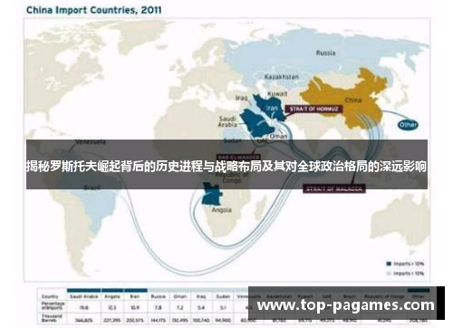 揭秘罗斯托夫崛起背后的历史进程与战略布局及其对全球政治格局的深远影响