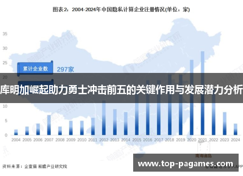 库明加崛起助力勇士冲击前五的关键作用与发展潜力分析
