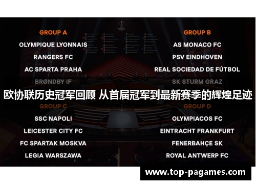 欧协联历史冠军回顾 从首届冠军到最新赛季的辉煌足迹
