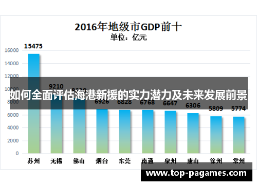 如何全面评估海港新援的实力潜力及未来发展前景