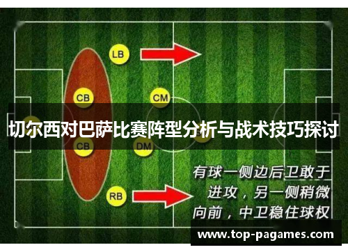 切尔西对巴萨比赛阵型分析与战术技巧探讨