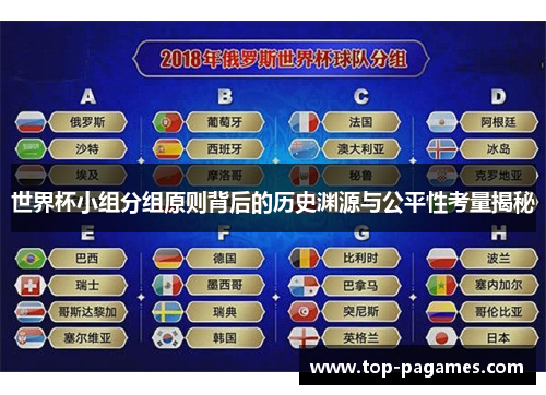世界杯小组分组原则背后的历史渊源与公平性考量揭秘 世界杯小组分组原则背后的历史渊源与公平性考量揭秘