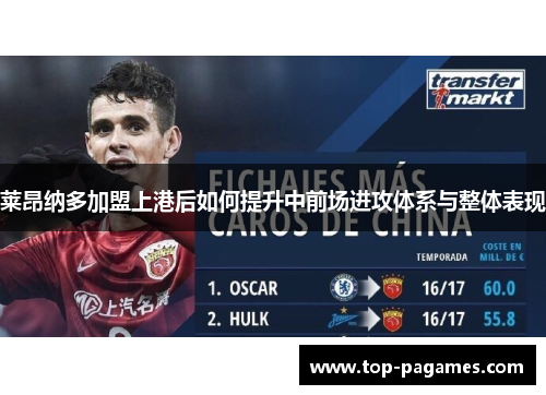 莱昂纳多加盟上港后如何提升中前场进攻体系与整体表现