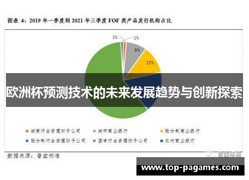 欧洲杯预测技术的未来发展趋势与创新探索