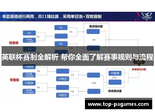 英联杯赛制全解析 帮你全面了解赛事规则与流程