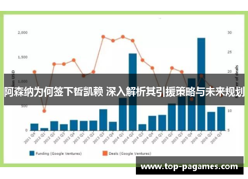 阿森纳为何签下哲凯赖 深入解析其引援策略与未来规划